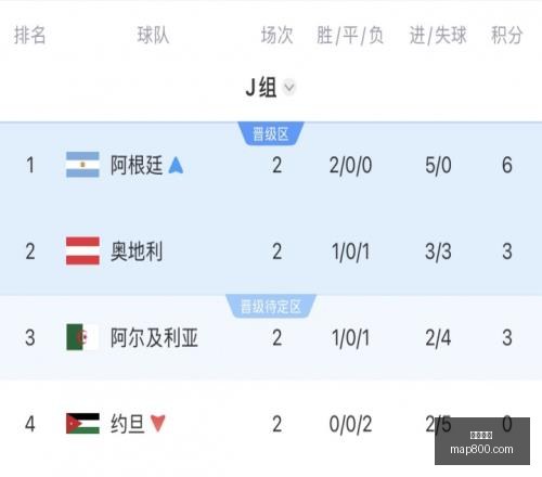 巴萨成功引,进戈登,原定目标莱,开云官网,奢侈品,时尚品牌,奢华体验,在线购物,高端时尚,品牌官网,开云集团,奢侈品购物,时尚潮流