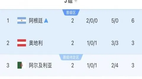 巴萨成功引进戈登，原定目标莱比锡前锋迪奥曼德无缘加盟